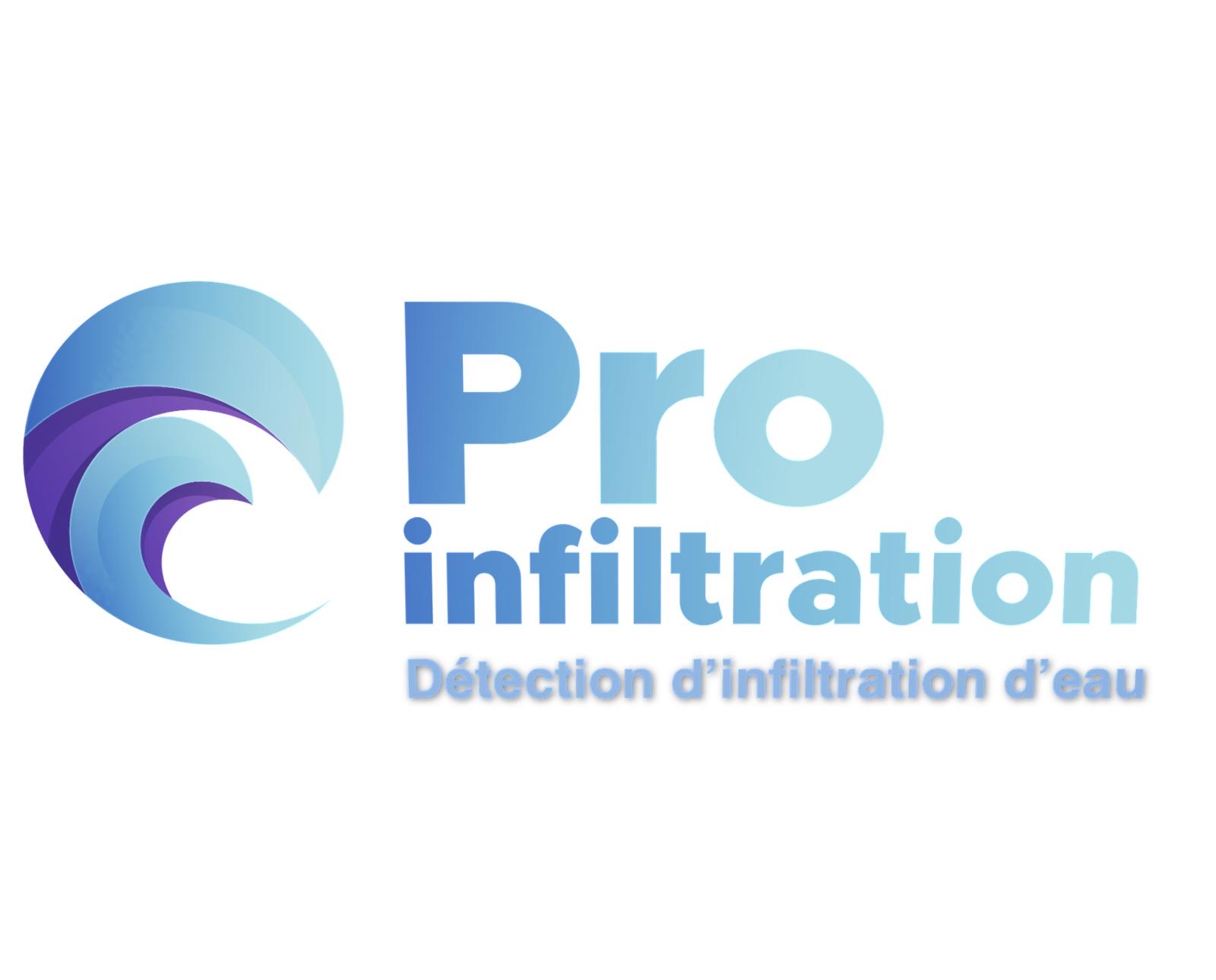 Pro infiltration
